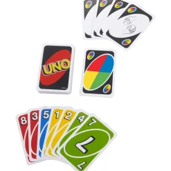 Uno Clásico Juego de Mesa